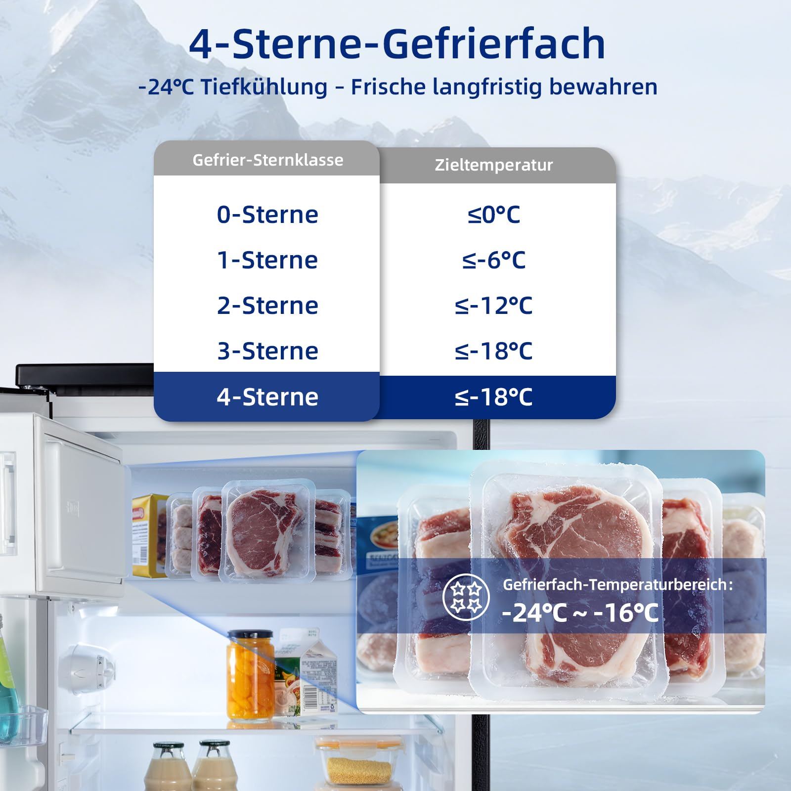 CHIQ kühlschrank mit gefrierfach 107 Liter, mit 13L Gefrierfach｜EEK C, 87 kWh/Jahr | 4-Sterne-Gefrieren, -24 °C bis -16 °C| geräuscharm, Schwarz, CTT107BC