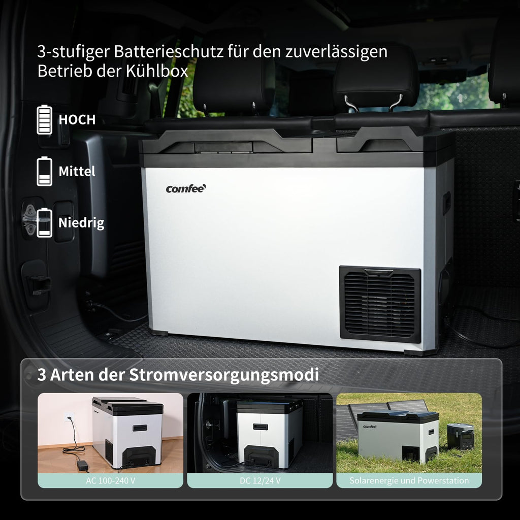 Comfee RCP43DS3(E) 43L Kompressor-Kühlbox Dual-Zonen, elektronische Steuerung, LED-Licht, ECO-Modus, geräuscharm, geeignet für Zuhause und Outdoor, 12/24V DC und 100-240V AC Stromversorgung